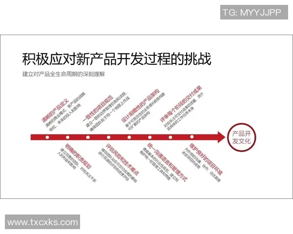 重庆足球队与深圳足球队赛后复盘团队协作分析及表现总结